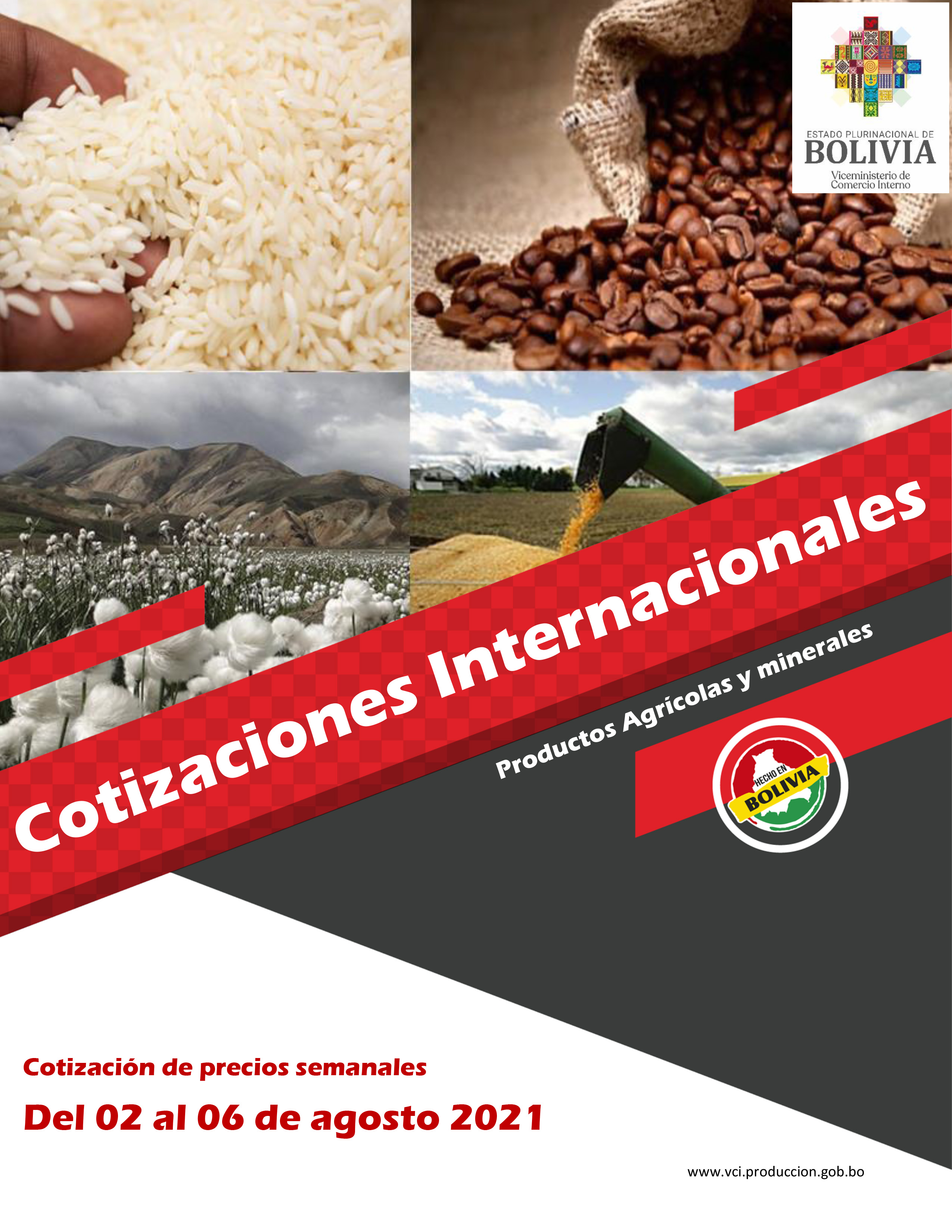 CotizaciÃ³n de los precios Internacionales